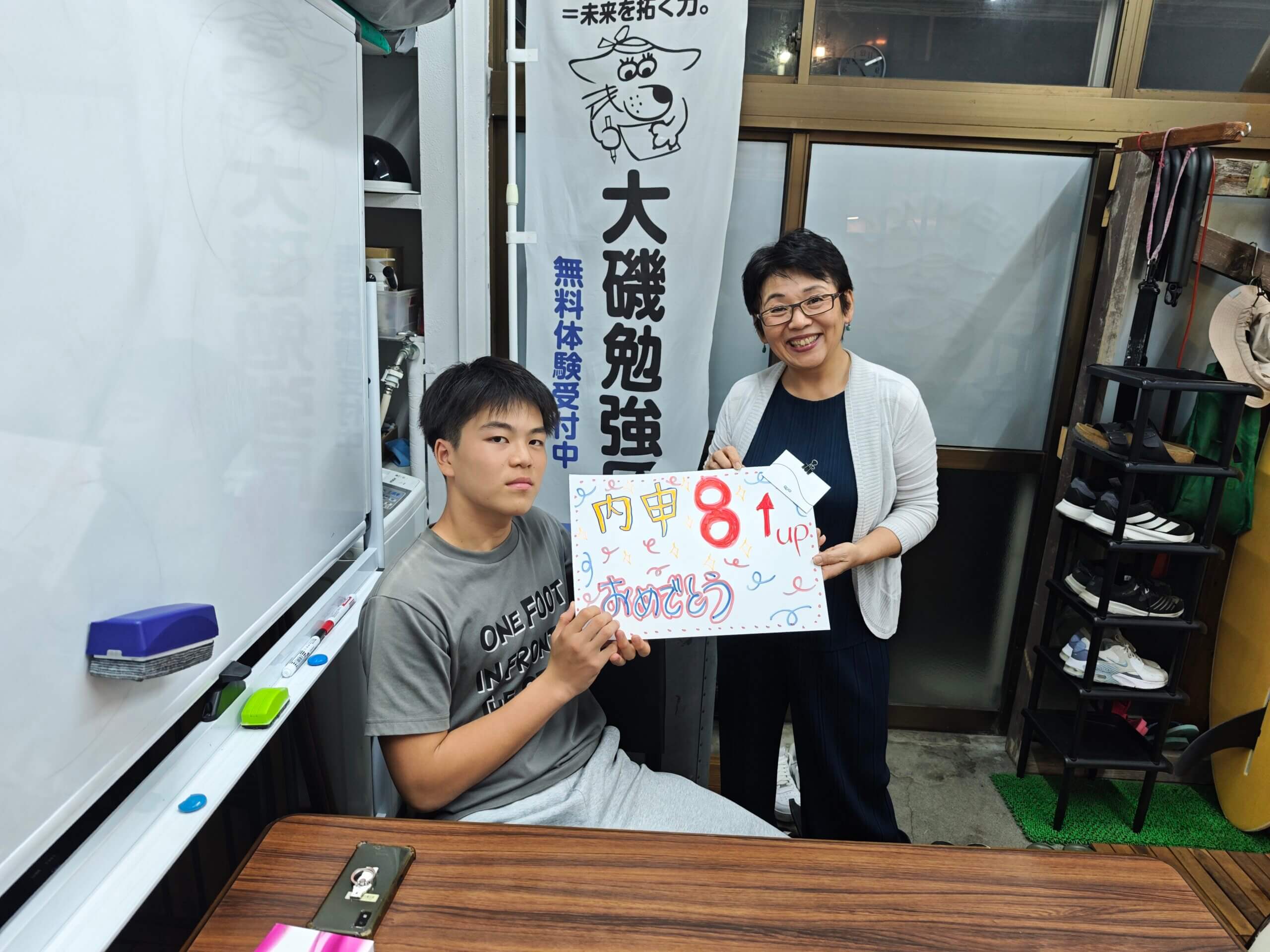 内申プラス8の実績